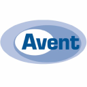 avent interiors limited