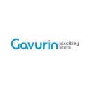 gavurin ltd