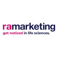 r. a. marketing limited