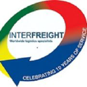 interfreight (uk) limited