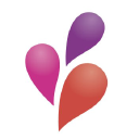 thermogenesis limited