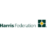 harris federation