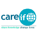 careif