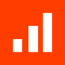 b2b research limited