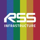 rss infrastructure limited