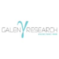 galen research limited