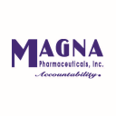 magna pharmaceuticals ltd
