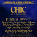 liverpool music week ltd