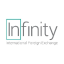 lumon risk management ltd