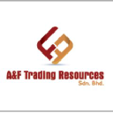 af trading limited