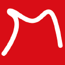 martingale risk limited