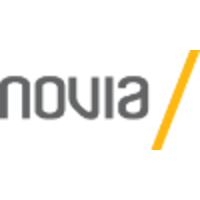 novia financial plc