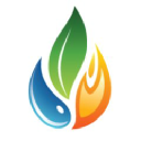 aqua consultants limited