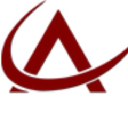 aryan composites limited