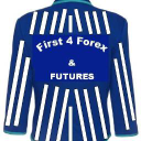 firstforex limited