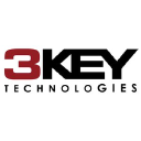 key technologies limited