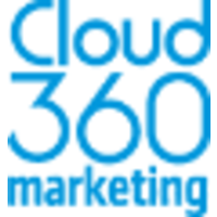 cloud360 solutions limited