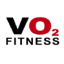 vo2 fit limited