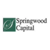 springwood capital partners limited