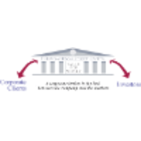 throgmorton street capital ltd