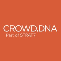 crowd dna ltd