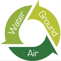 total n.r.g. limited