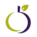 coburg banks limited