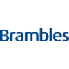 brambles limited