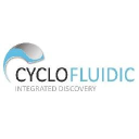 cyclofluidic limited