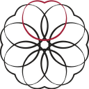 serravinci ltd