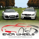 enca wheels ltd