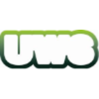 urban workspace limited