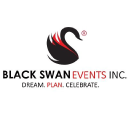 black swan events ltd