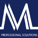 mcandrew martin limited