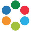 the shredding alliance limited