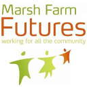 marsh farm futures