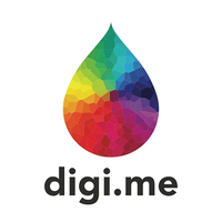 di realisations limited