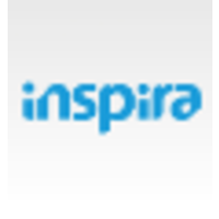inspira digital limited