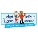 lodgelane limited