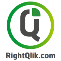 right qlik limited