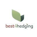 best4hedging limited
