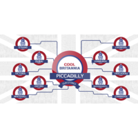 cool britannia retail limited