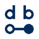 discovered brands limited