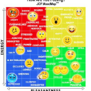 julian campbell foundation