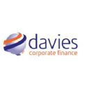 davies finance limited