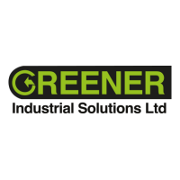 greener industrial solutions limited