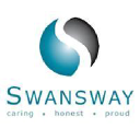 swansway group limited