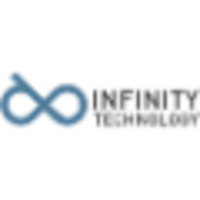 infinity technology europe limited