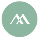 multiply records limited