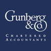 grunberg & co limited